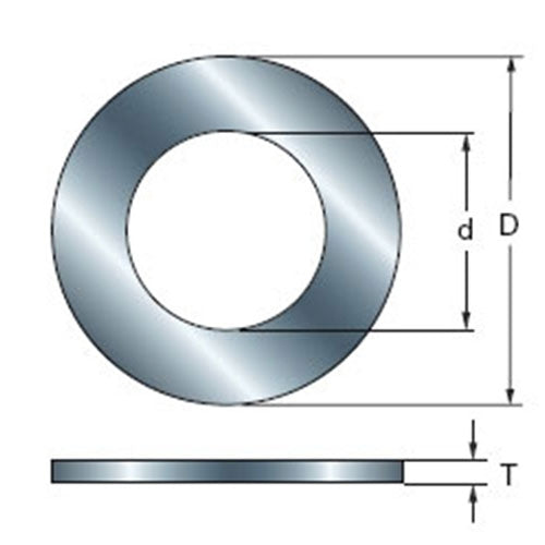 Freud Tools 1-7/8" (Dia.) Shim Sets - Ace Tool Group - Freud
