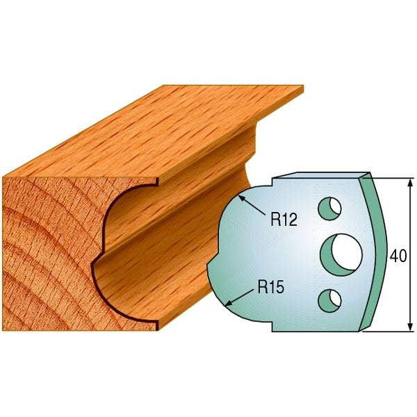 CMT 690.115 Pair of Profiled Knives for Shaper Cutters - Ace Tool Group - CMT