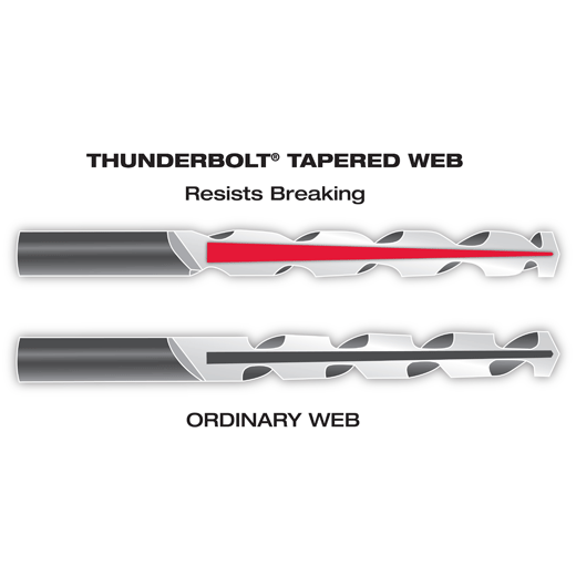 Milwaukee 48-89-2201  THUNDERBOLT Titanium Coated 1/16" Drill Bit - Ace Tool Group - Milwaukee