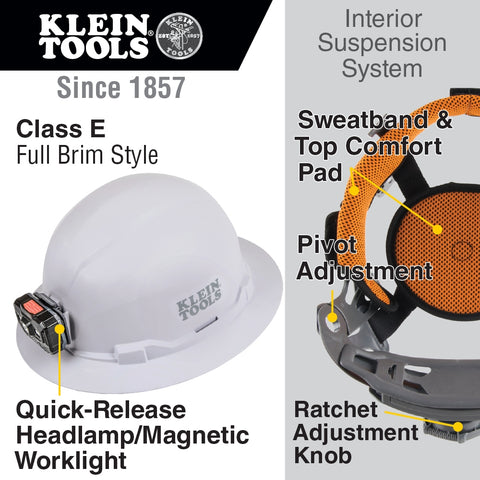 Klein 60406RL Hard Hat, Full Brim, Headlamp - Ace Tool Group - Klein