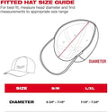 Milwaukee 504G-SM FF FITTED HAT - GRAY S/M - Ace Tool Group - Milwaukee