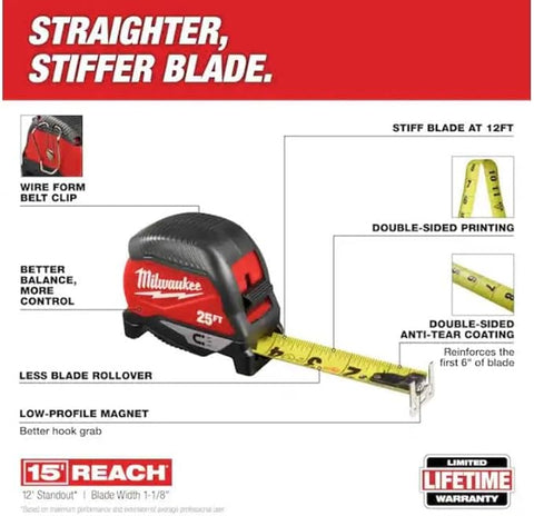 Milwaukee 48-22-1025MG 25ft Magnetic Tape Measure 2-Pack - Ace Tool Group - Milwaukee