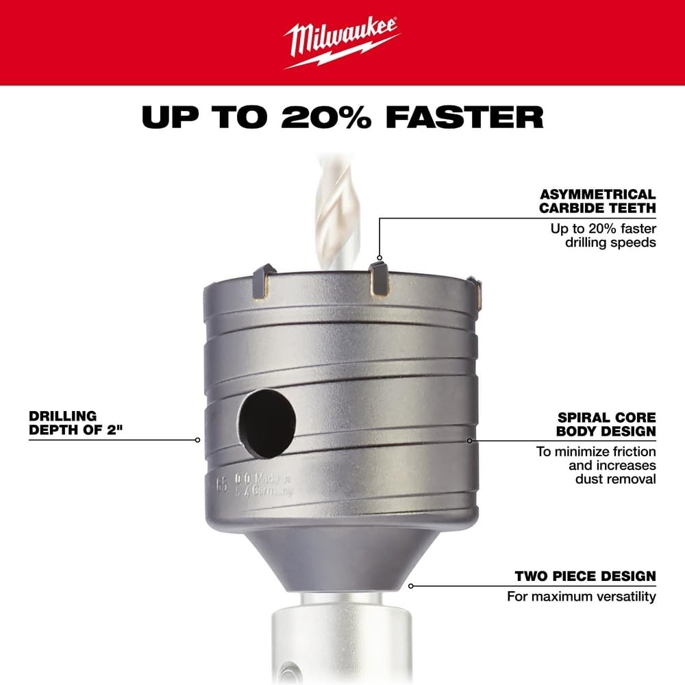 Milwaukee 48-20-5230 SDS Pus 2-9/16 Inch Core Bit - Ace Tool Group - Milwaukee