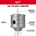 Milwaukee 48-20-5230 SDS Pus 2-9/16 Inch Core Bit - Ace Tool Group - Milwaukee