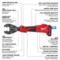 Milwaukee 2978-22 M18 FORCE LOGIC 6T Linear Utility Crimper Kit w/ Snub Nose Jaw - Ace Tool Group - Milwaukee
