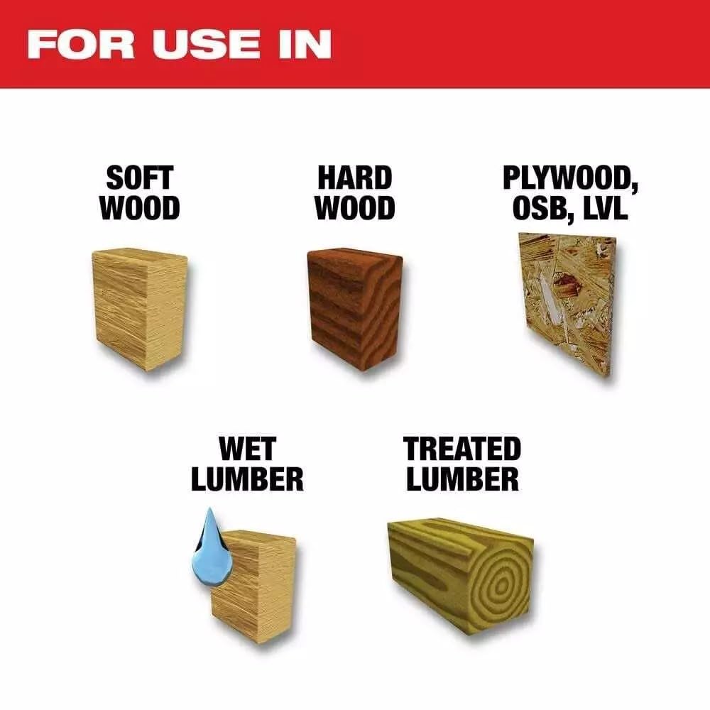 Milwaukee 48-40-1711 7-1/4" 24T Construction Framing Contractor Pack (25PK) - Ace Tool Group - Milwaukee