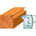 CMT 690.116 Pair of Profiled Knives for Shaper Cutters - Ace Tool Group - CMT