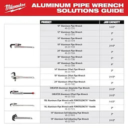 Milwaukee 48-22-7318 CHEATER Aluminum Adaptable Pipe Wrench - Ace Tool Group - Milwaukee