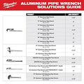 Milwaukee 48-22-7318 CHEATER Aluminum Adaptable Pipe Wrench - Ace Tool Group - Milwaukee