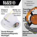 Klein 60407RL Hard Hat, Vented Brim w/Headlamp - Ace Tool Group - Klein