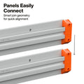 Klein 54854MB MODbox Wall System, 32-Inch Panel, 2-Pack - Ace Tool Group - Klein