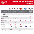 Milwaukee 48-73-2052 3PK Safety Glasses - Clear Anti-Scratch Lenses 6 Pack - Ace Tool Group - Milwaukee