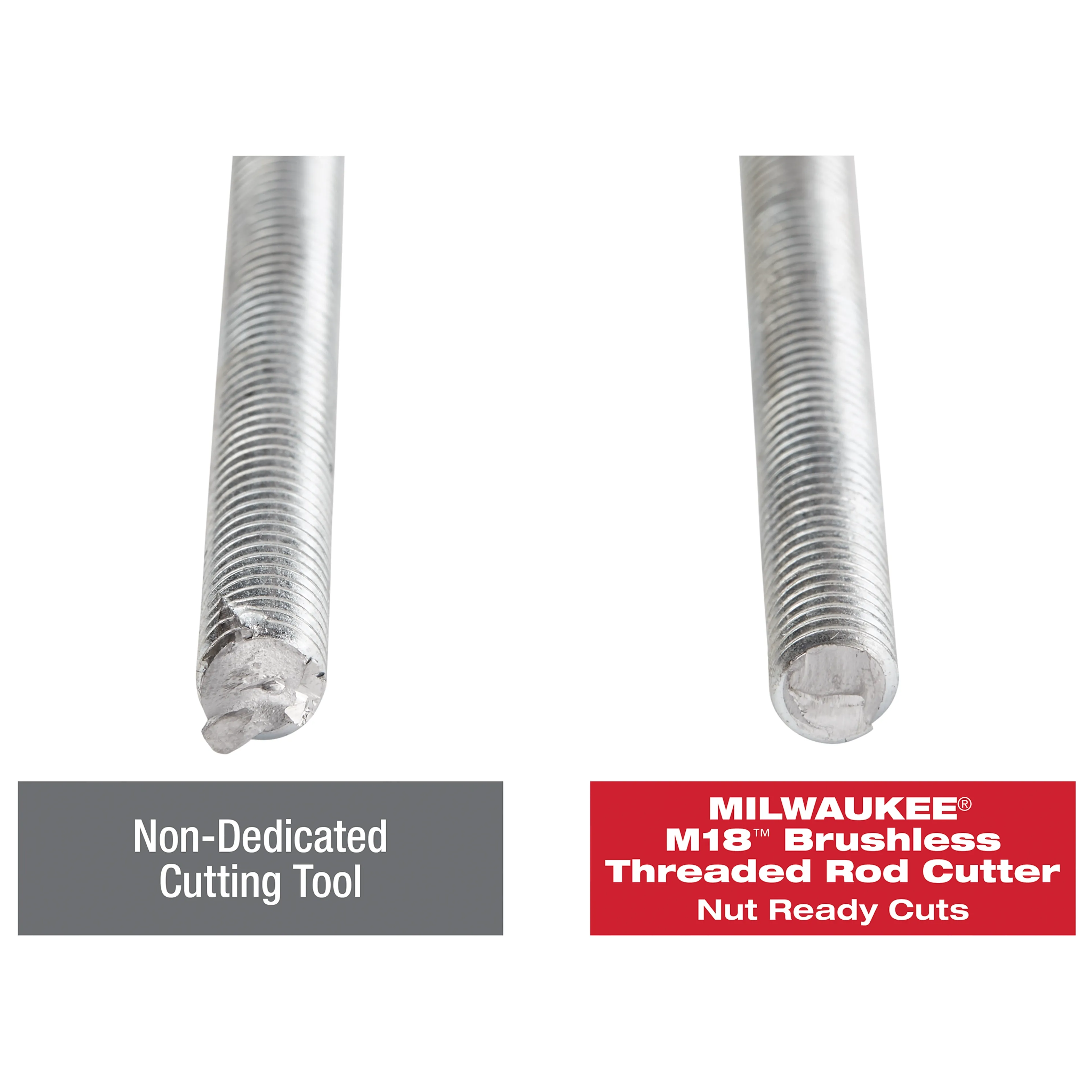 Milwaukee 2872-20 M18 Brushless Threaded Rod Cutter (Tool Only) - Ace Tool Group - Milwaukee