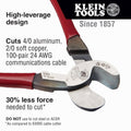 Klein 63225 High-Leverage Cable Cutters - Ace Tool Group - Klein