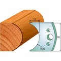 CMT 690.545 Pair of Profiled Knives for Shaper Cutters, 1-31/32-Inch Cutting Length, 5/32-Inch Thickness - Ace Tool Group - CMT