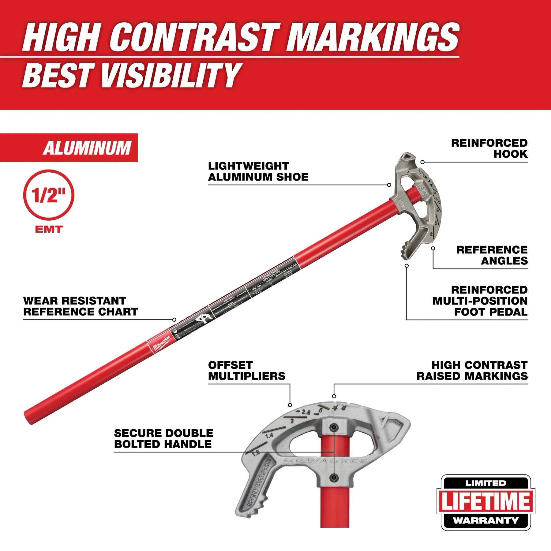 Milwaukee 48-22-4070 1/2 in. Al Conduit Bender - Ace Tool Group - Milwaukee