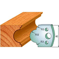 CMT 690.018 Pair of Profiled Knives for Shaper Cutters - Ace Tool Group - CMT