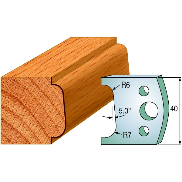 CMT 690.002 Pair of Profiled Knives for Shaper Cutters - Ace Tool Group - CMT