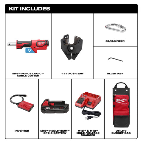 Milwaukee 2672-21S M18 FORCE LOGIC CABLE CUTTER KIT with 477 ACSR JAWS