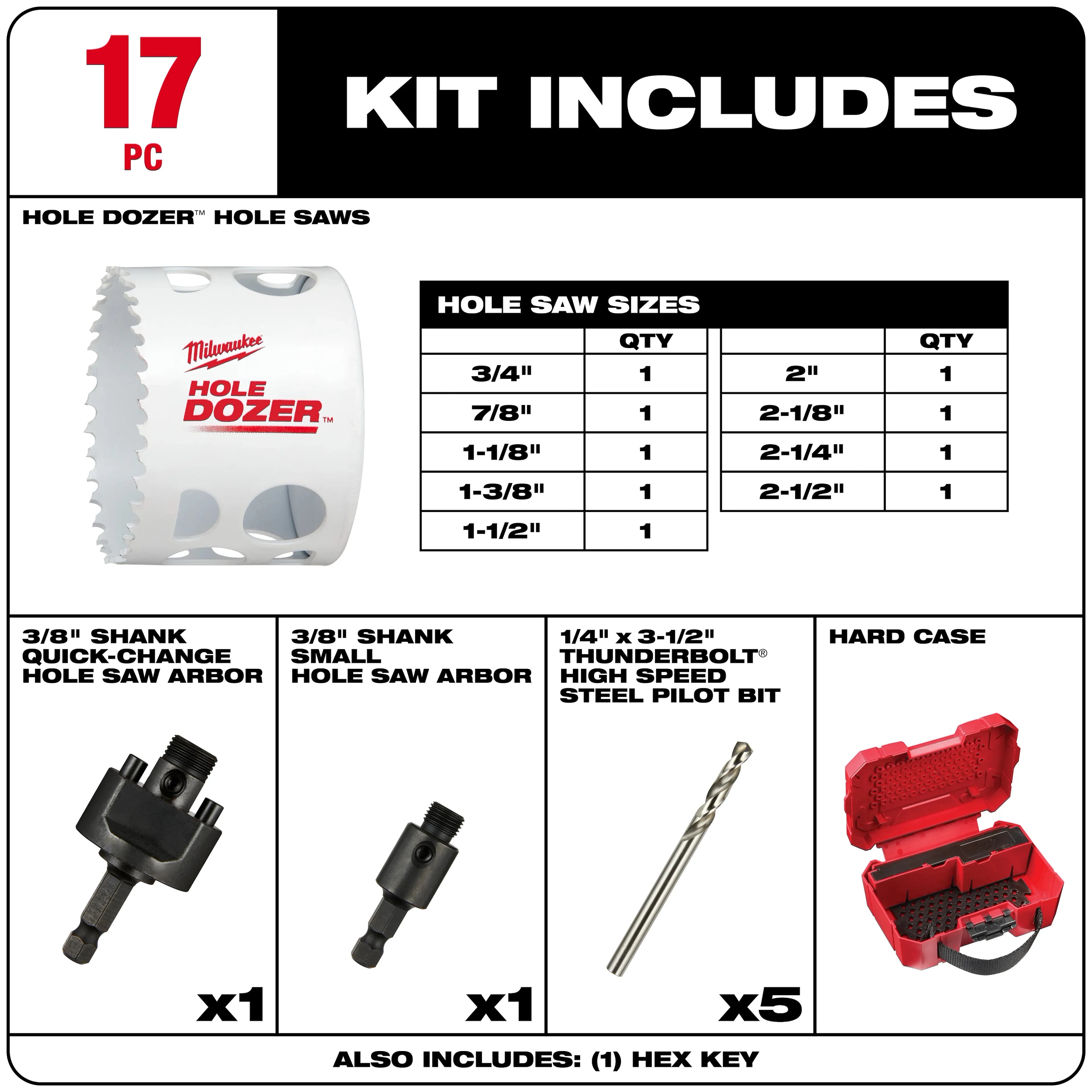 Milwaukee 49-22-4029 Bi-Metal Hole Saw Kit - 17PC - Ace Tool Group - Milwaukee