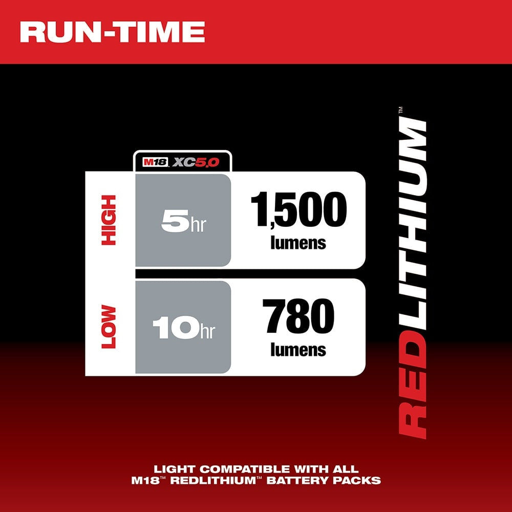 Milwaukee 2361-20 M18 ROVER Flood Light - Ace Tool Group - Milwaukee