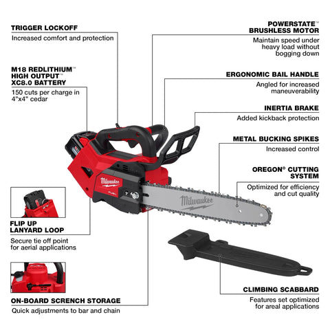 Milwaukee 2826-22T M18 FUEL 14" Chainsaw Kit