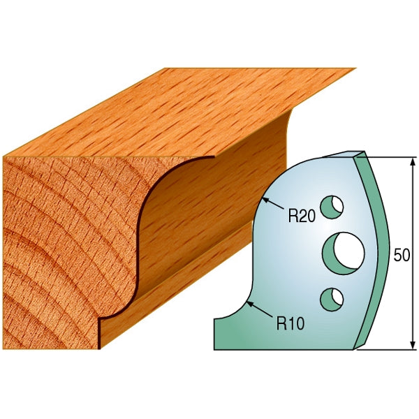 CMT 690.570 Pair of Profiled Knives for Shaper Cutters, 1-31/32-Inch Cutting Length, 5/32-Inch Thickness - Ace Tool Group - CMT