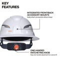 Klein 60940T2 Class E Type-2 Hard Hat, Non-Vented Full Brim Style with Strap, Green - Ace Tool Group - Klein