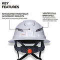 Klein 60401T2 Type-2 Hard Hat, Vented Full Brim Style, White - Ace Tool Group - Ace Tool Group