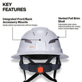 Klein 60262T2 Class C Type-2 Hard Hat, Vented Full Brim with Strap, Yellow - Ace Tool Group - Klein