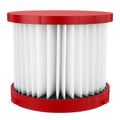 Milwaukee 49-90-1900 WET/DRY FILTER KIT - Ace Tool Group - Milwaukee
