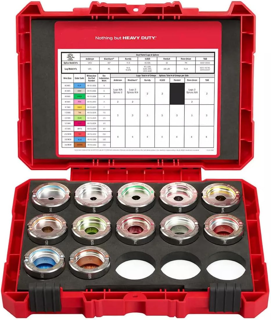 Milwaukee 49-16-KITA #8 - 350 MCM Aluminum U Style Die Kit - Ace Tool Group - Milwaukee