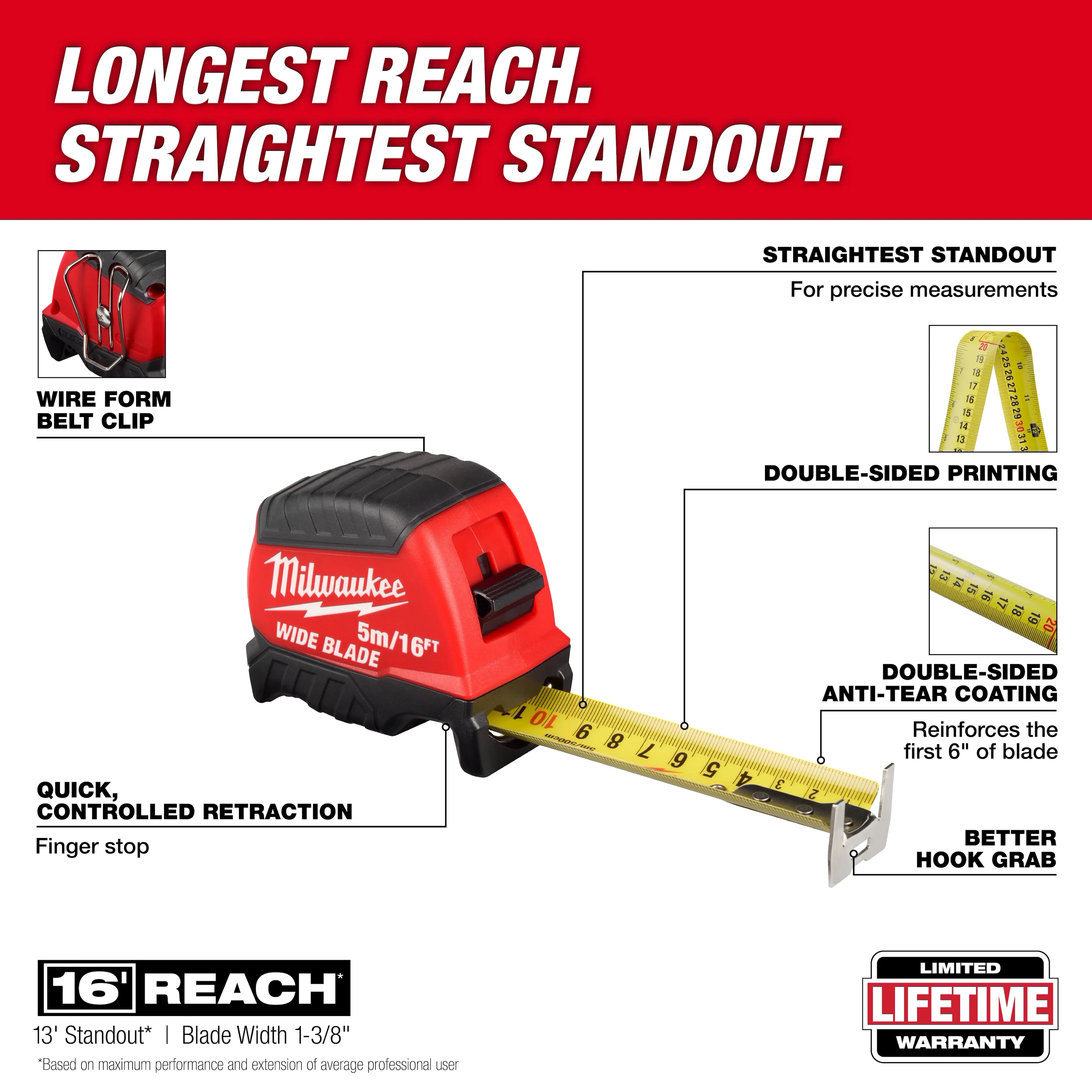 Milwaukee 48-22-1217 5m/16ft Wide Blade Tape Measure 6 Pack - Ace Tool Group - Milwaukee