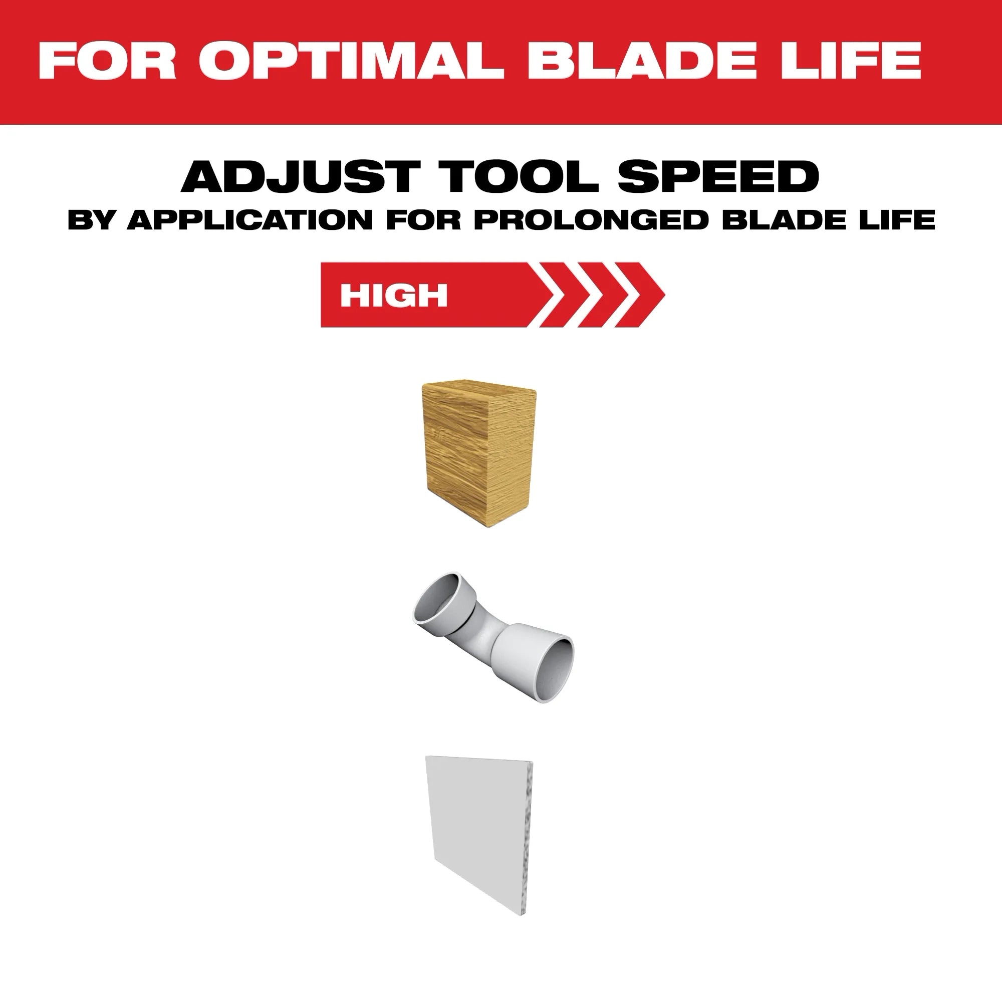 Milwaukee 49-25-1103 Milwaukee OPEN-LOK 1-3/8" HCS WOOD BLADES 3PK - Ace Tool Group - Milwaukee