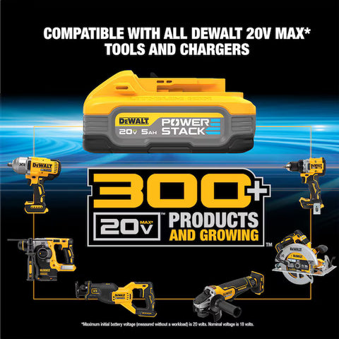DeWalt DCK228E2 20V 2 Tool Combo Kit, PowerStack - Ace Tool Group - DeWalt
