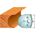 CMT 690.131 Pair of Profiled Knives for Shaper Cutters - Ace Tool Group - CMT