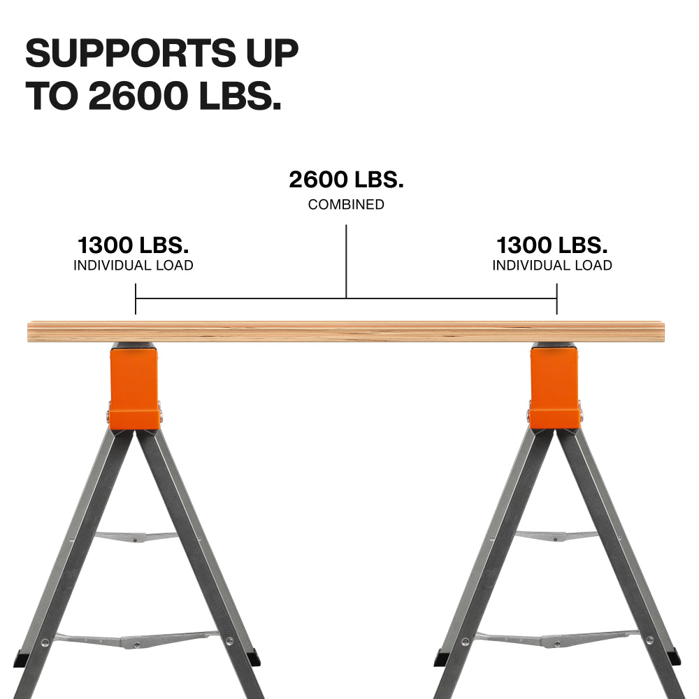 Klein 66187 Fixed-Leg Saw Horse, 2-Pack - Ace Tool Group - Klein