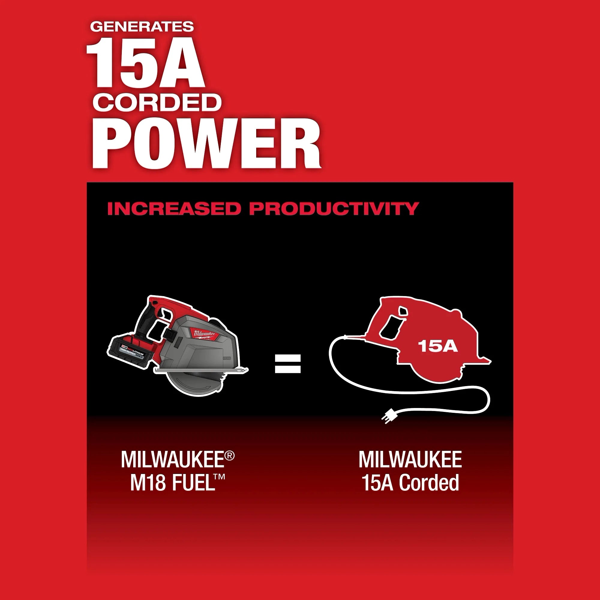 Milwaukee 2982-20 M18 FUEL 8 in. Metal Cutting Saw - Ace Tool Group - Milwaukee