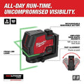 Milwaukee 3521-21 USB Green Cross Line Laser - Ace Tool Group - Milwaukee