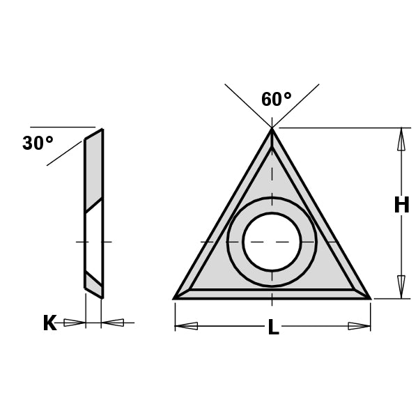 CMT 790.220.02 30¼ Standard Insert Knives - Ace Tool Group - CMT