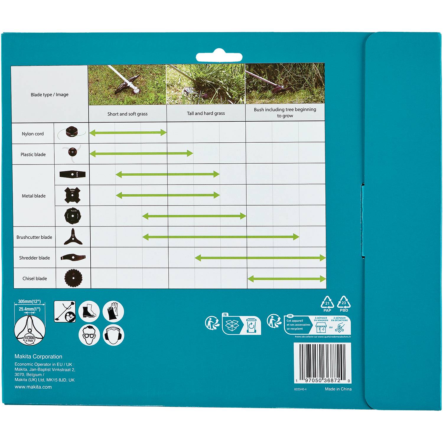Makita 1916D1-4 12 in. Brush Cutter Blade, 3 Tooth
