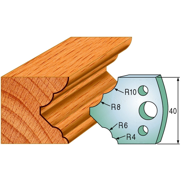 CMT 690.125 Pair of Profiled Knives for Shaper Cutters - Ace Tool Group - CMT