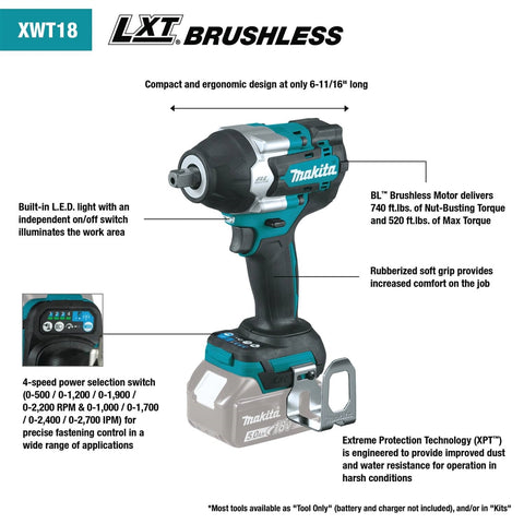 Makita XWT18XVZ 18V Impact Wrench - Ace Tool Group - Makita
