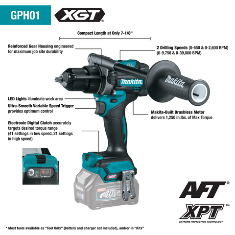 Makita GT200D 40V max XGT Brushless Cordless 2-Pc. Combo Kit (2.5Ah) - Ace Tool Group - Makita