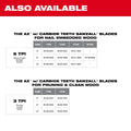 Milwaukee 48-00-5231 6" 3 TPI The AX with Carbide Teeth for Pruning & Clean Wood SAWZALL Blade 1PK 5 Pack - Ace Tool Group - Milwaukee