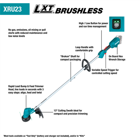 18V LXTÃÂ® Lithium-Ion Brushless Cordless 13" String Trimmer Kit, with one battery (4.0Ah) - Ace Tool Group - Makita