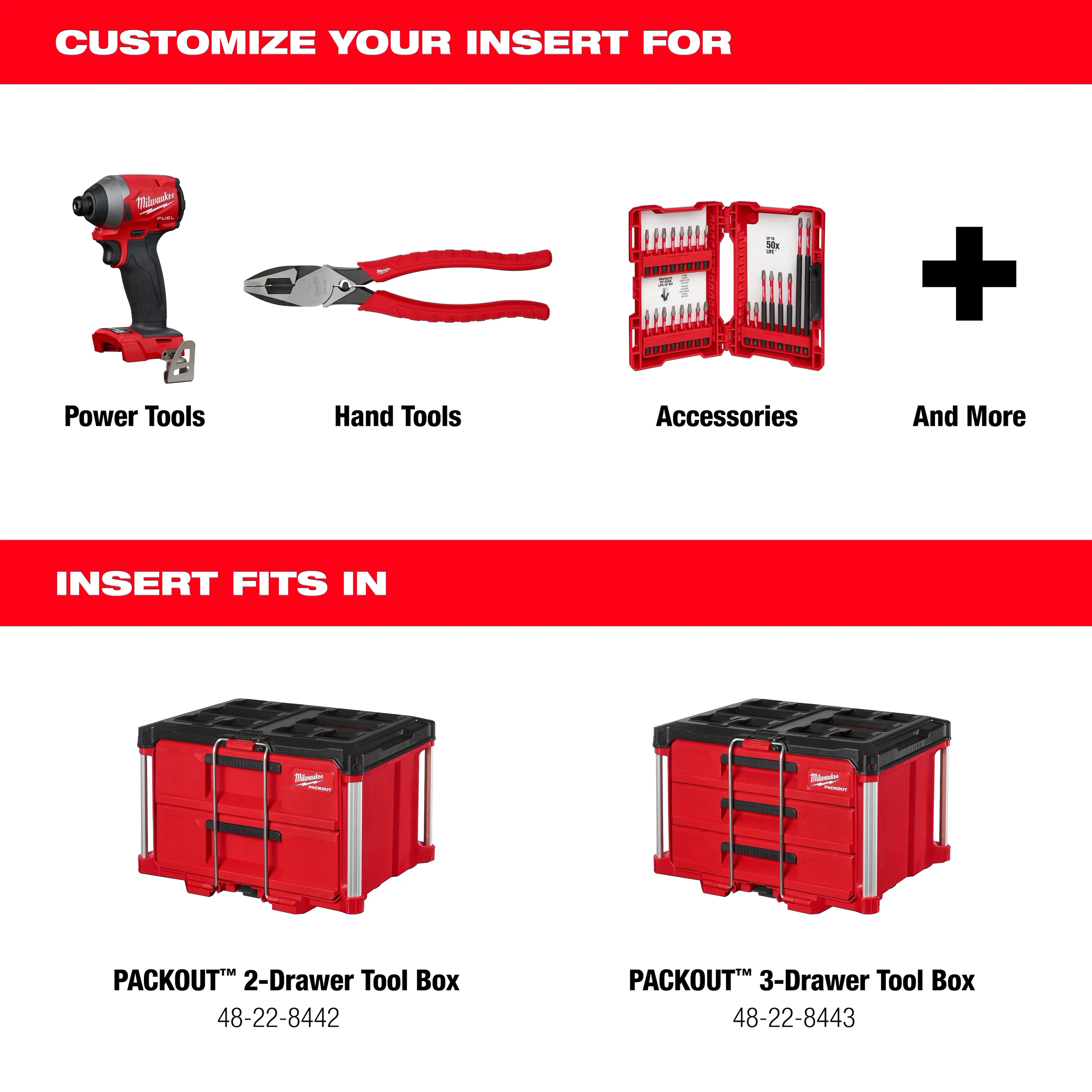 Milwaukee 48-22-8452 Customizable Foam Insert for PACKOUT  Drawer Tool Boxes - Ace Tool Group - Milwaukee