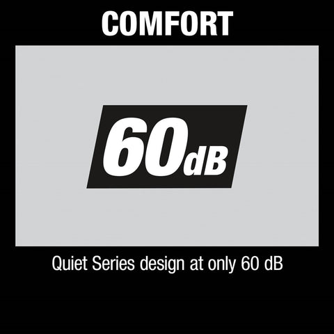 Makita MAC210Q Quiet Series Electric Air Compressor - Ace Tool Group - Makita