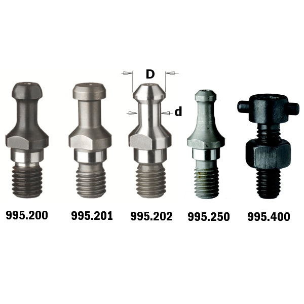 Cmt 995.250.00 Retaining Stud 8.5Mm - Ace Tool Group - CMT
