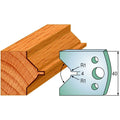 CMT 690.072 Pair of Profiled Knives for Shaper Cutters - Ace Tool Group - CMT
